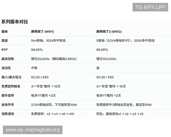 PG棋牌麻将胡了几张牌的实战经验分享提升胡牌成功率的实用技巧与策略建议
